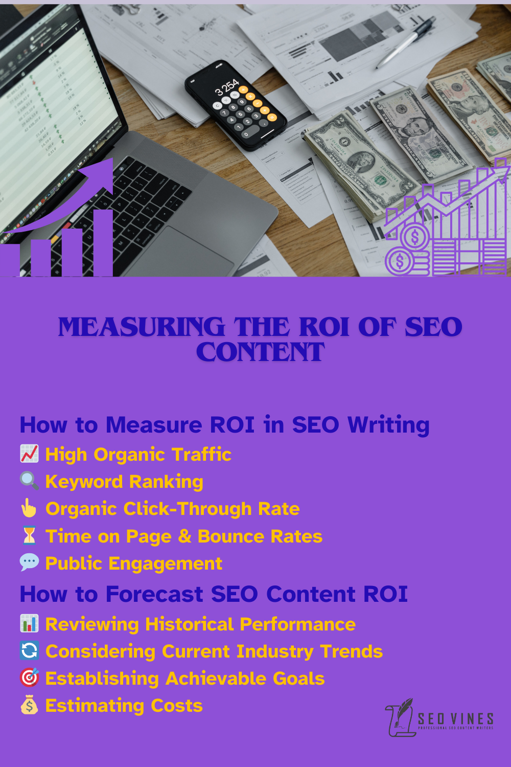 How to measure ROI in SEO writing