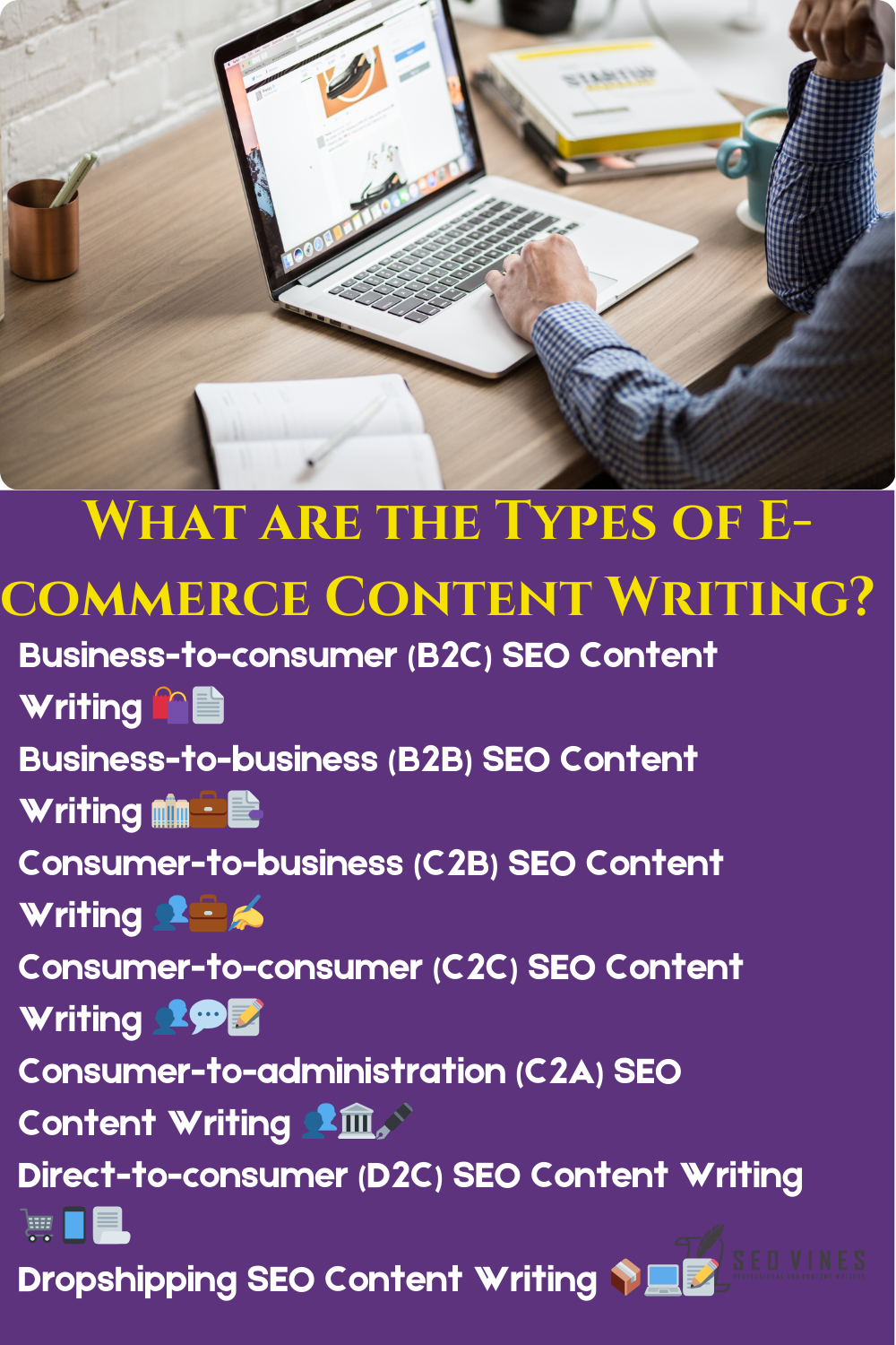 What are the Types of E-commerce Content Writing? 