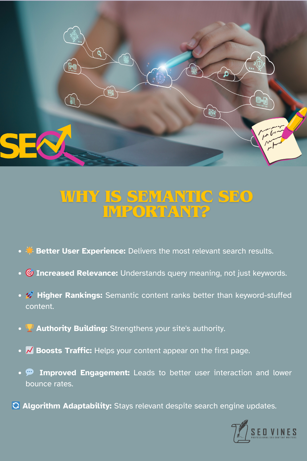 Semantic SEO is important in search engine ranking for the following reasons